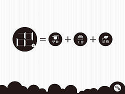 紀(jì)念一下自己的22歲生日（個(gè)人主頁(yè)-ZMTY4NTEyOA==） - 品牌 - 站酷設(shè)計(jì)師podesign原創(chuàng)素材 - 站酷ZCOOL
