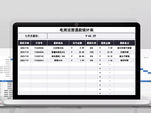 电商运营客户退款记录统计表Excel表格