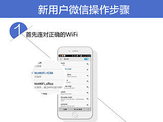 操作步骤