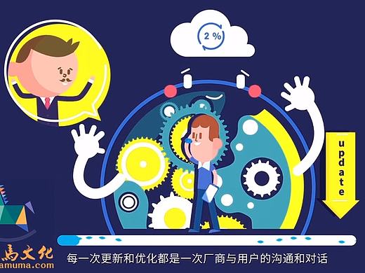 【互聯(lián)網(wǎng)動畫】FOTA（個人主頁-ZMjE4NDM0NTY=） - 動畫片 - 站酷設(shè)計師花木馬文化原創(chuàng)素材 - 站酷ZCOOL