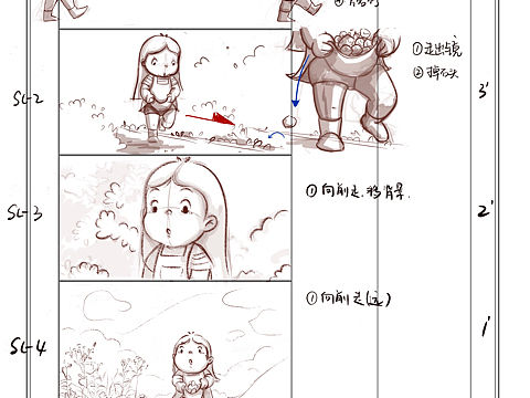 动画短片 分镜头