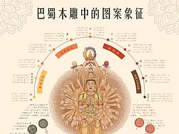 毕业设计参考案例