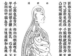 中医
