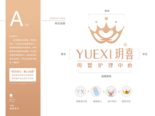 玥喜母婴护理中心