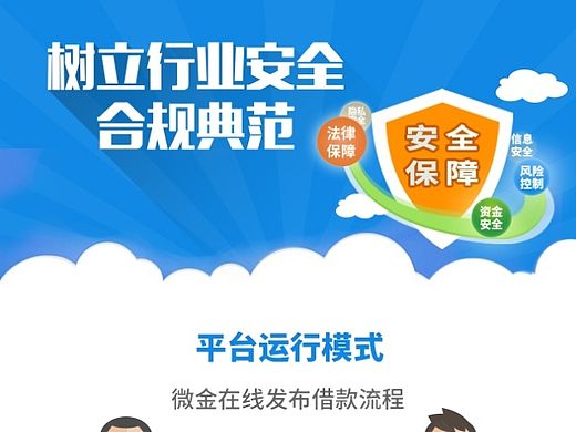 手机安全保障页面