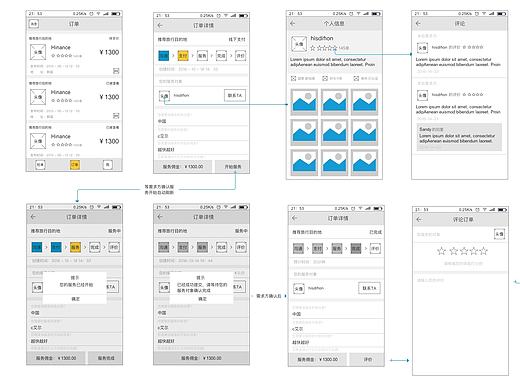 出境游产品原型图