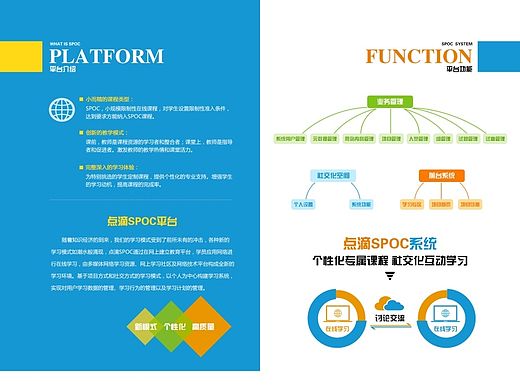 汇报图（个人主页-ZMTIxOTg2NjQ=） - 其他平面 - 站酷设计师cetvdl原创素材 - 站酷ZCOOL