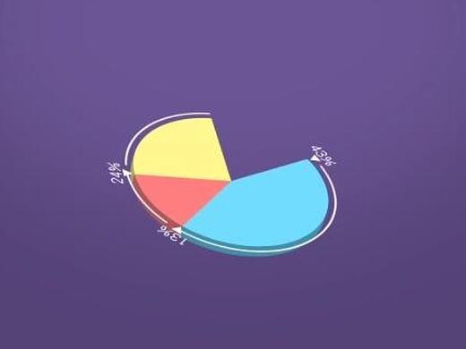【AE教程】数据列表动态设计