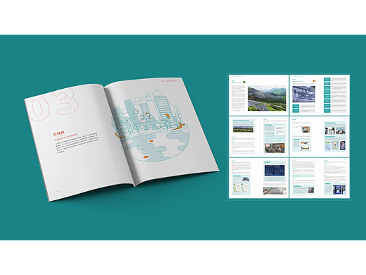 TCL科技集团2021年环境、社会及治理报告-内页部分