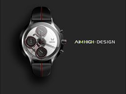 CorelDraw