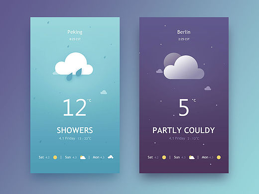 Practice 006 -Weather 