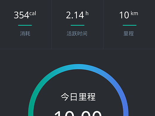 近期做的一套骑行类app界面