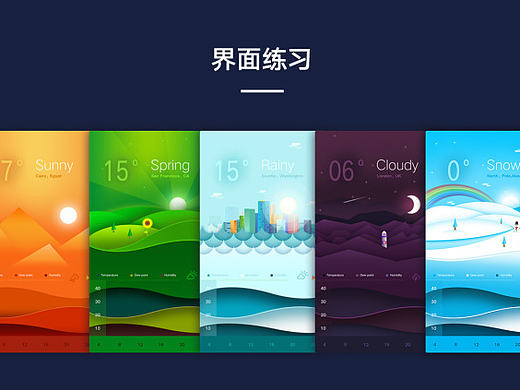 界面練習（個人主頁-ZMTk0NjE5ODA=） - APP界面 - 站酷設計師Catmiaomiaomiao原創(chuàng)素材 - 站酷ZCOOL