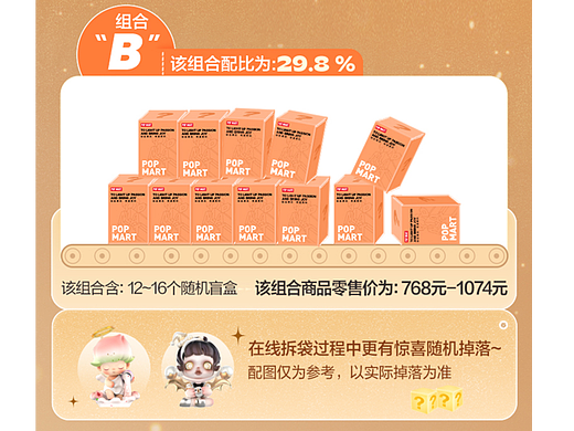 泡泡瑪特福袋詳情（個(gè)人主頁(yè)-ZNjI5NTM4MDA=） - IP形象 - 站酷設(shè)計(jì)師橙色星星原創(chuàng)素材 - 站酷ZCOOL