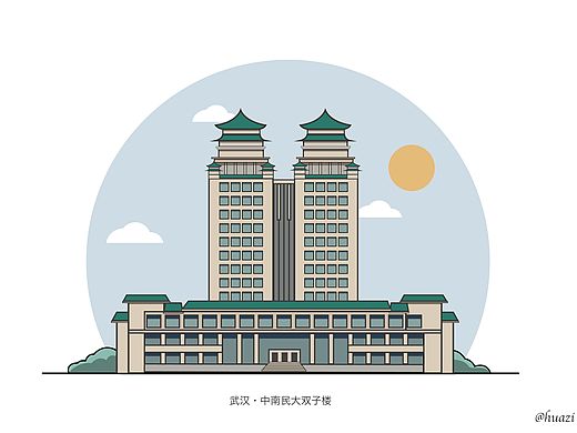 武汉印象