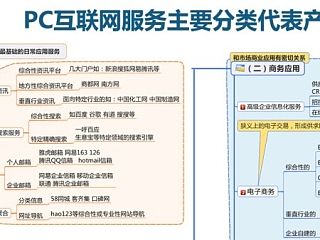 互联网产业应用分类V1.0思维导图（2011年做的）
