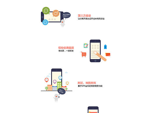 折扣行产品介绍web