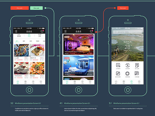 旅行APP（去走走）流程线框图（UI设计 简洁 大气 低保真 高保真 精美 经典）