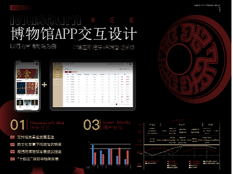 毕业设计——博物馆APP交互设计