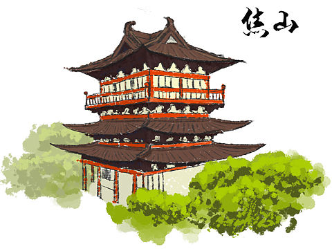 镇江手绘地图