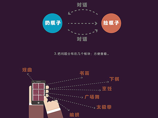 老人互助APP