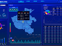 大屏數(shù)據(jù)界面