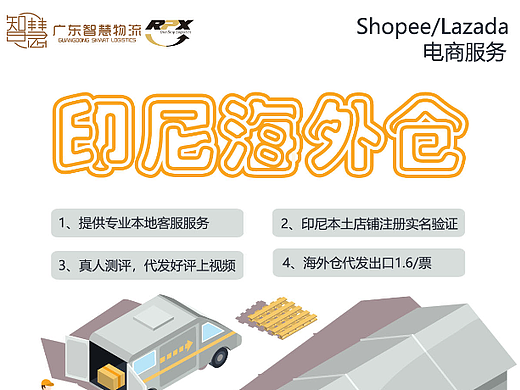 印尼电商仓库，印度尼西亚海外仓 海报