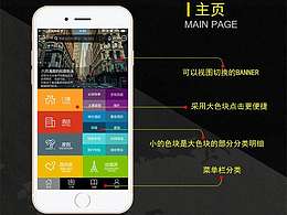 UI设计网址