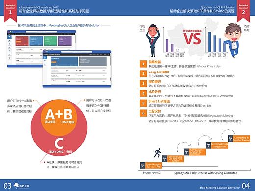 公司产品宣传册