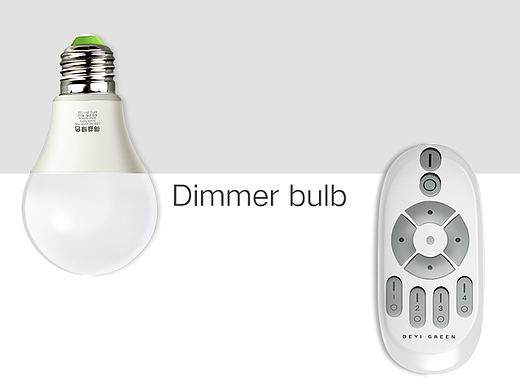 京东LED灯众筹项目