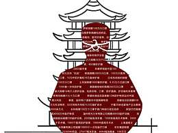 豈曰無衣，與子同裳