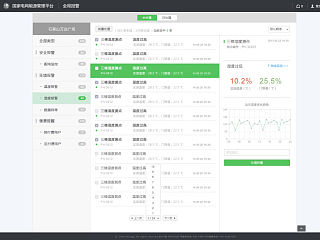 后台界面