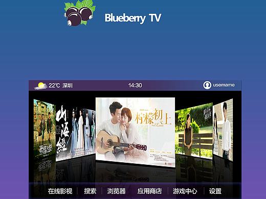 TV界面