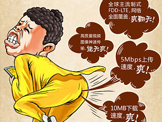 商业插画-电信创意插画-屌丝西游篇1