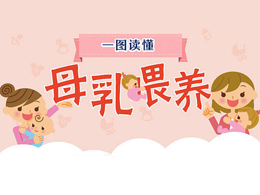 一图读懂系列-母乳喂养
