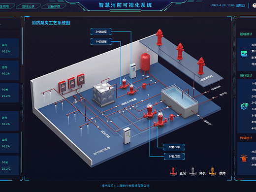 智慧消防可视化系统