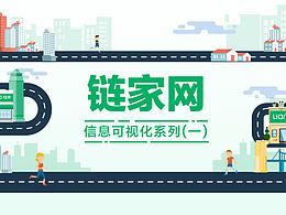 链家