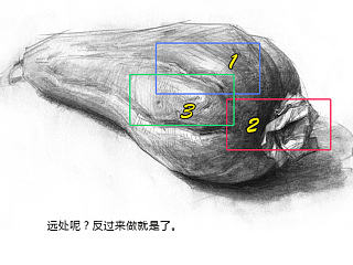 谈谈素描6