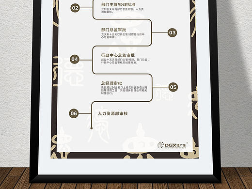 公司流程图