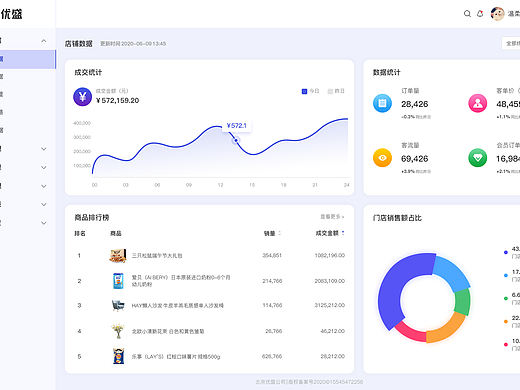 优胜（个人主页-ZNTU4MjQ4MTI=） - 电商 - 站酷设计师黎安生原创素材 - 站酷ZCOOL