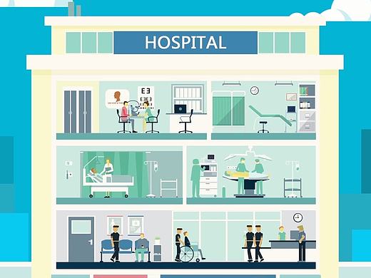 视知视频：用MG动画，解释医学知识