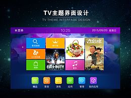 UI1