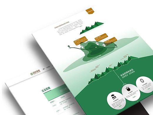 WEB 农业网站（个人主页-ZMTIzNDU4Mjg=） - 企业官网 - 站酷设计师黄气球380原创素材 - 站酷ZCOOL