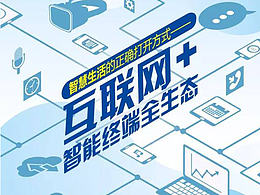 2016年天翼智能終端