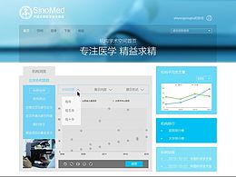 中国生物医学服务系统