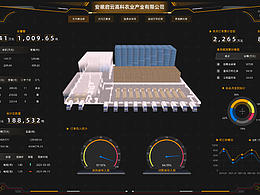 农业科技智慧屏