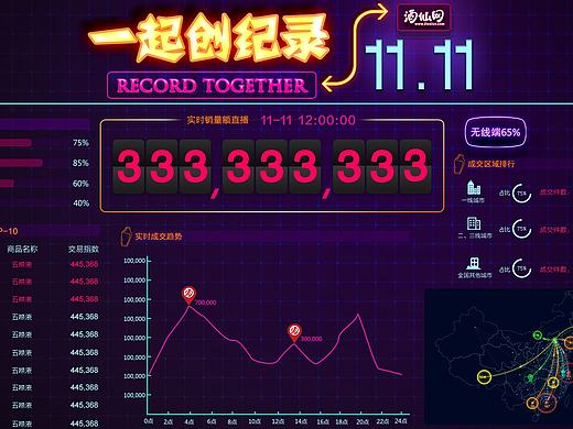 沙盘（个人主页-ZMjA1NjU4MDQ=） - 其他网页 - 站酷设计师丿丶顾颜思眇原创素材 - 站酷ZCOOL