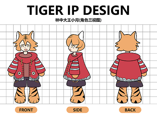 小月IP形象三视图