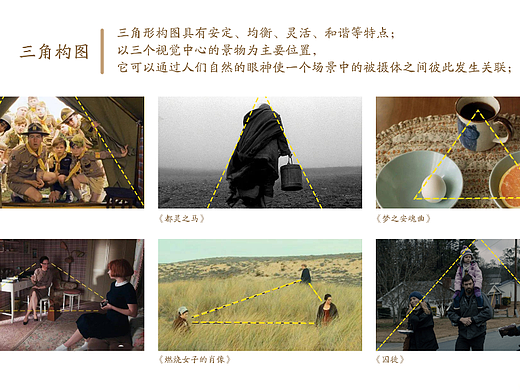 电影构图及赏析