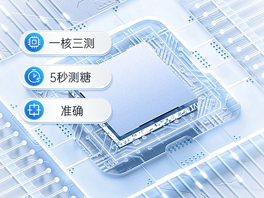 血糖仪详情页